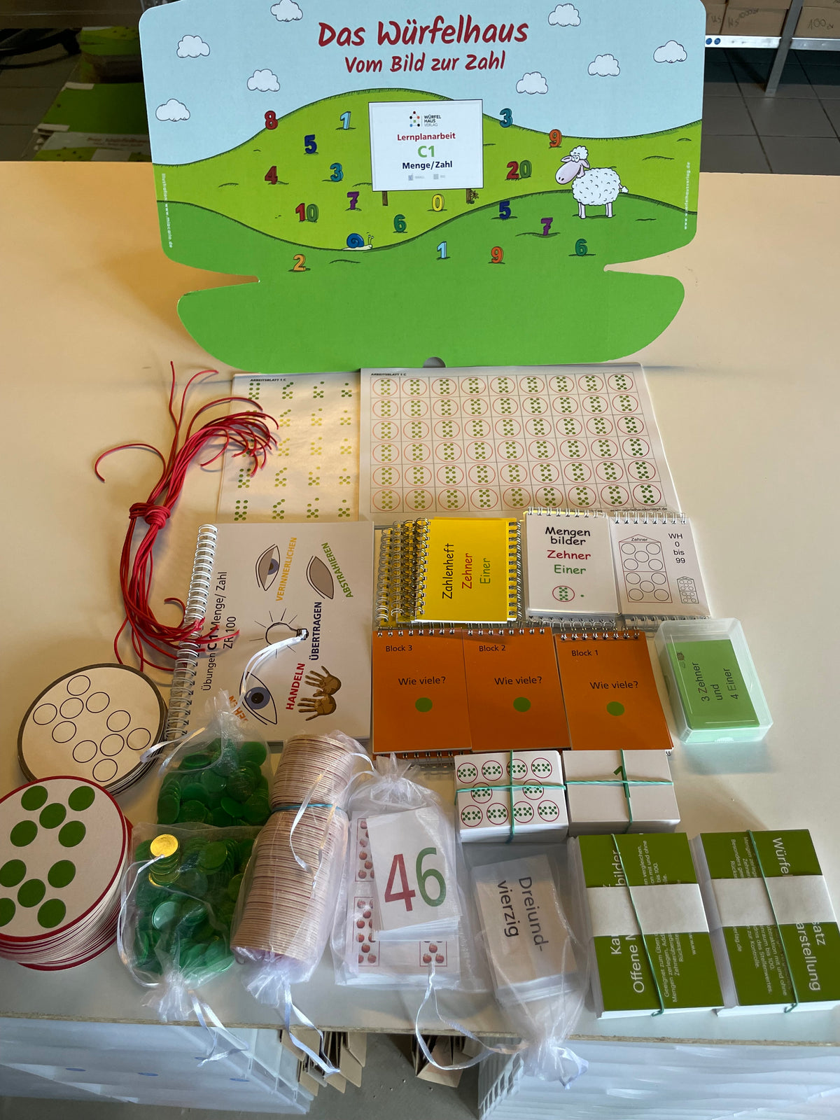 Lernplanbox C1: Mengen und Zahlen