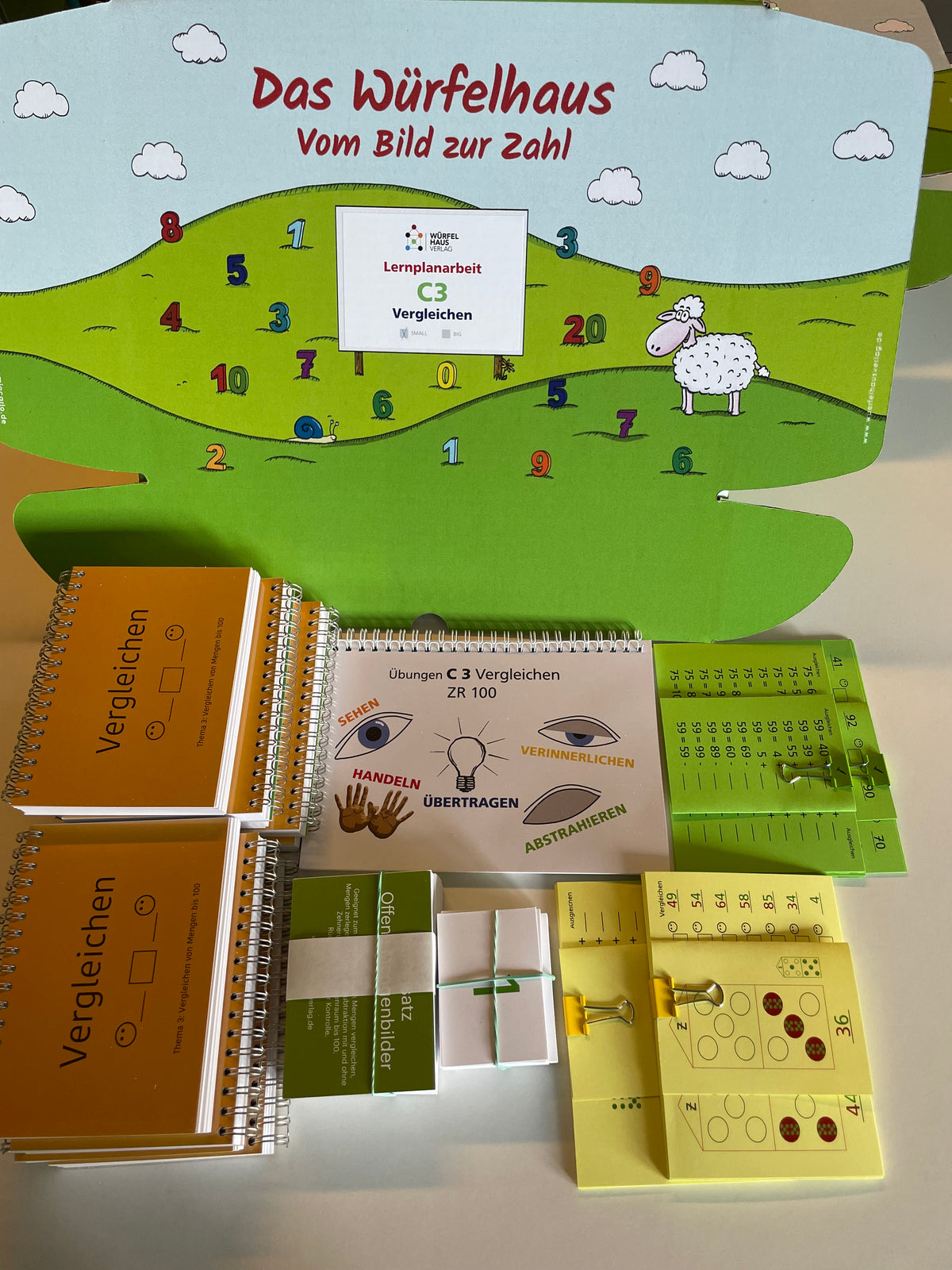 Lernplanbox C3: Vergleichen von Mengen